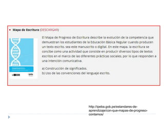http://ipeba.gob.pe/estandares-de-
aprendizaje/con-que-mapas-de-progreso-
contamos/
 