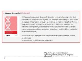 http://ipeba.gob.pe/estandares-de-
aprendizaje/con-que-mapas-de-progreso-
contamos/
 