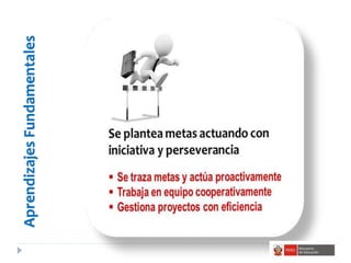 AprendizajesFundamentales
 