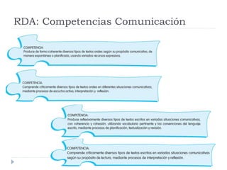 RDA: Competencias Comunicación
 