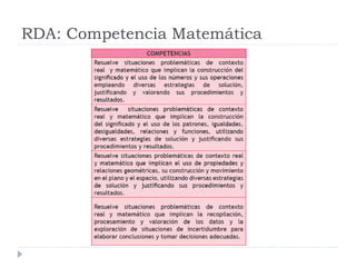 RDA: Competencia Matemática
 