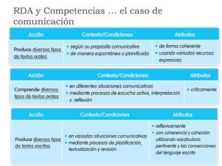 RDA y Competencias … el caso de
comunicación
 