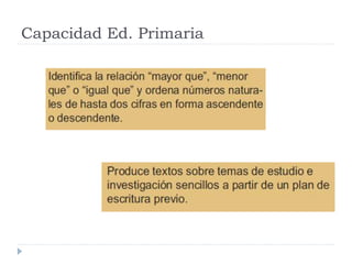 Capacidad Ed. Primaria
 