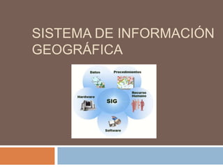 Sistema de información geográfica 