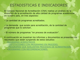 ESTADISTICAS E INDICADORES
El Consejo Nacional de Acreditación (CNA) realiza un análisis de la
evolución de la acreditación de alta calidad de programas académicos
en nuestro país, en tres aspectos:
- La cantidad de programas acreditados.
- La demanda que existe para acreditación, de la cantidad de
programas que lo solicitan.
- El número de programas "en proceso de evaluación".
A continuación se muestran los informes y documentos se presentan los
resultados que están surgiendo de estos estudios:
- PROGRAMAS ACREDITADOS
- INSTITUCIONES CON PROGRAMAS EN PROCESO.
- - PROGRAMAS QUE ADELANTAN PROCESOS DE ACREDITACION.
- -PROGRAMAS CON RECOMENDACIONES.
 