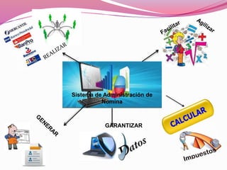 Sistema de Administración de
Nomina
GARANTIZAR
 