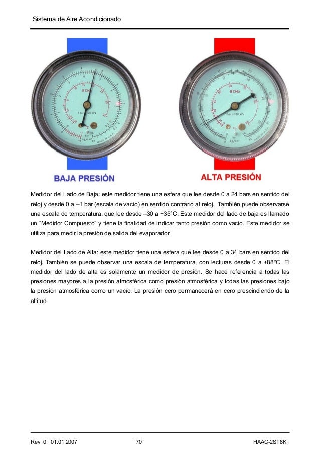 Presion de alta muy alta en aire acondicionado automotriz