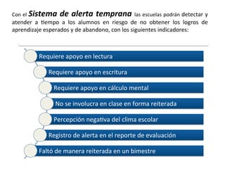 Sistema de alerta temprana | PDF