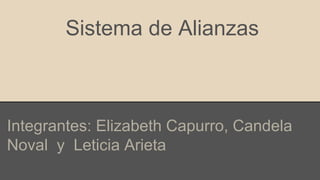 Sistema de Alianzas
Integrantes: Elizabeth Capurro, Candela
Noval y Leticia Arieta
 