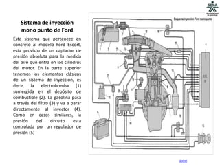 Sistema de inyección
    mono punto de Ford
Este sistema que pertenece en
concreto al modelo Ford Escort,
esta provisto de un captador de
presión absoluta para la medida
del aire que entra en los cilindros
del motor. En la parte superior
tenemos los elementos clásicos
de un sistema de inyección, es
decir, la electrobomba (1)
sumergida en el depósito de
combustible (2). La gasolina pasa
a través del filtro (3) y va a parar
directamente al inyector (4).
Como en casos similares, la
presión     del     circuito    esta
controlada por un regulador de
presión (5)




                                       INICIO
 