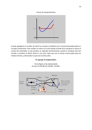 10
Curvas de comportamiento

Cuando agregamos el surtidor de ralentí se resuelve el problema de la mezcla demasiado pobre en
las bajas revoluciones. Este surtidor se coloca en la zona donde el borde de la mariposa se acerca al
cuerpo del carburador, lo que produce un segundo estrechamiento cuando la mariposa está casi
cerrada y transfiere el efecto Vénturi a esa zona. Note que aun la mezcla resulta pobre para las
medias marchas, y demasiado rica para las marchas altas.

Se agrega el compensador.
En la figura se ha representado
en rojo el método de surtidor variable.

 