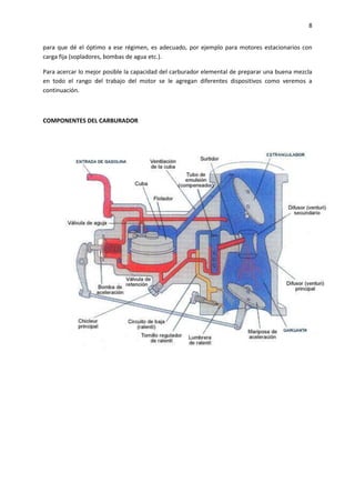 8
para que dé el óptimo a ese régimen, es adecuado, por ejemplo para motores estacionarios con
carga fija (sopladores, bombas de agua etc.).
Para acercar lo mejor posible la capacidad del carburador elemental de preparar una buena mezcla
en todo el rango del trabajo del motor se le agregan diferentes dispositivos como veremos a
continuación.

COMPONENTES DEL CARBURADOR

 