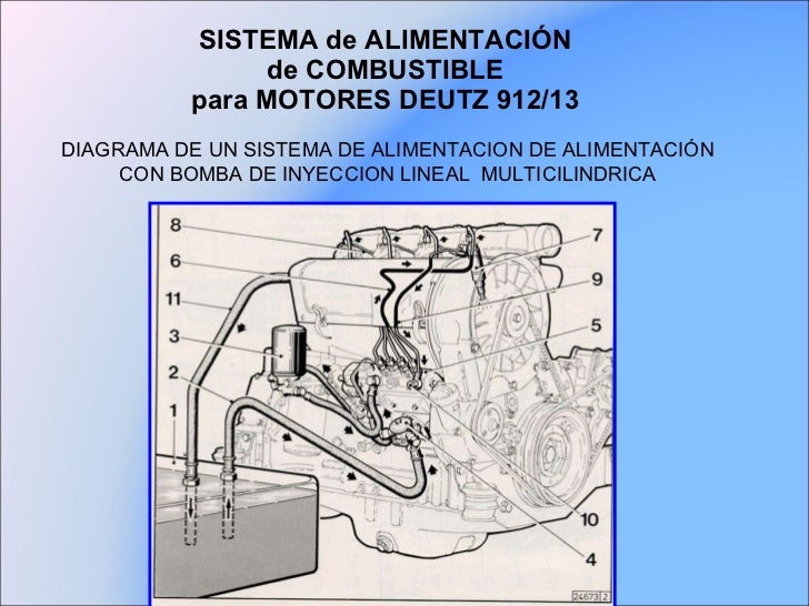 Sistema de combustible de un motor fuera de borda