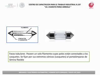 Focos tubulares Poseen un solo filamento cuyos polos están conectados a los
casquetes. Se fijan por sus extremos cónicos (casquetes) al portalámparas de
lámina flexible
 