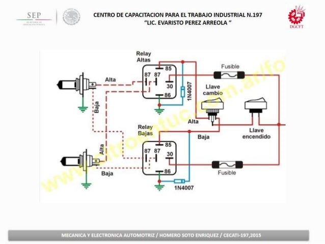 Sistema de alumbrado automotriz