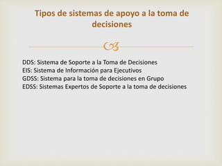 Tipos de sistemas de apoyo a la toma de 
decisiones 
 
DDS: Sistema de Soporte a la Toma de Decisiones 
EIS: Sistema de Información para Ejecutivos 
GDSS: Sistema para la toma de decisiones en Grupo 
EDSS: Sistemas Expertos de Soporte a la toma de decisiones 
 