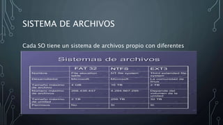 SISTEMA DE ARCHIVOS
Cada SO tiene un sistema de archivos propio con diferentes
características
 