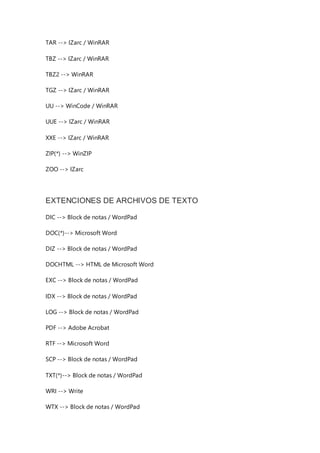 TAR --> IZarc / WinRAR
TBZ --> IZarc / WinRAR
TBZ2 --> WinRAR
TGZ --> IZarc / WinRAR
UU --> WinCode / WinRAR
UUE --> IZarc / WinRAR
XXE --> IZarc / WinRAR
ZIP(*) --> WinZIP
ZOO --> IZarc
EXTENCIONES DE ARCHIVOS DE TEXTO
DIC --> Block de notas / WordPad
DOC(*)--> Microsoft Word
DIZ --> Block de notas / WordPad
DOCHTML --> HTML de Microsoft Word
EXC --> Block de notas / WordPad
IDX --> Block de notas / WordPad
LOG --> Block de notas / WordPad
PDF --> Adobe Acrobat
RTF --> Microsoft Word
SCP --> Block de notas / WordPad
TXT(*)--> Block de notas / WordPad
WRI --> Write
WTX --> Block de notas / WordPad
 