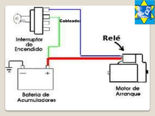 Cableado:
 