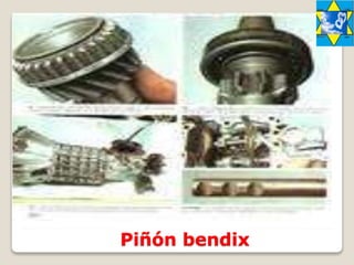Piñón bendix
 