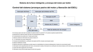 Control del sistema (arranque pasivo del motor y liberación del ESCL)
SMK
SSB
Antena de LF interior
Receptor de RF
Llave inteligente
ⓐ
ⓑ ⓒ
ⓓ
ⓔ
ⓕ
ⓖ
ESCL
Relé de distribución de energía
ECU del motor
Interruptor del freno Interruptor del inhibidor de P/N
ⓗ
ⓘ
ⓙ
ⓚ
※
ⓘ
※ El arranque pasivo del motor es posible si la palanca está en la posición P o N cuando se aprieta el pedal del freno.
ⓐ Búsqueda de la señal de presión del botón de arranque/parada enviada
ⓑ Funcionamiento de la antena de LF interior para la llave
ⓒ Señal de solicitud de información de la llave enviada (LF)
ⓓ ~ Información de la llave recibida (RF)
ⓔ
ⓕ Comando de deshabilitación y verificación del estado del ESCL enviado (comunicación serial)
ⓖ Señal de habilitación enviada
ⓗ Señal del interruptor de desbloqueo enviada luego de la deshabilitación (enviada simultáneamente a través de la comunicación serial)
ⓘ Información de las especificaciones del motor y la transmisión recibida; información de la verificación de la llave enviada a la ECU del motor por medio del cable
ⓙ Control del relé de distribución de la energía
ⓚ Información de las RPM enviada luego del control de la ignición
Sistema de la llave inteligente y arranque del motor por botón
 