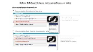 Procedimiento de servicio
 Comprobación del estado de la antena
 Comprobación de la línea de comunicación serial
Sistema de la llave inteligente y arranque del motor por botón
 