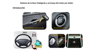Introducción
Bloqueo/desbloqueo pasivo de puertas Arranque pasivo del motor
ESCL
Arranque de emergencia
Sistema de la llave inteligente y arranque del motor por botón
 