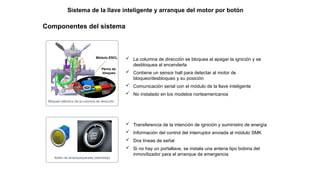 Componentes del sistema
Bloqueo eléctrico de la columna de dirección
 La columna de dirección se bloquea al apagar la ignición y se
desbloquea al encenderla
 Contiene un sensor hall para detectar al motor de
bloqueo/desbloqueo y su posición
 Comunicación serial con el módulo de la llave inteligente
 No instalado en los modelos norteamericanos
Perno de
bloqueo
Módulo ESCL
Botón de arranque/parada (start/stop)
 Transferencia de la intención de ignición y suministro de energía
 Información del control del interruptor enviada al módulo SMK
 Dos líneas de señal
 Si no hay un portallave, se instala una antena tipo bobina del
inmovilizador para el arranque de emergencia
Sistema de la llave inteligente y arranque del motor por botón
 