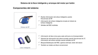 Componentes del sistema
Antena de RF
 Recibe información de la llave inteligente usando
frecuencias de RF
 Información de la llave inteligente enviada al módulo de
la llave inteligente
 Señales del RKE recibidas
Llave inteligente
 Información de llave única para cada vehículo en el transpondedor
 Solicitud de información de la llave enviada usando frecuencias de LF;
información de la llave recibida usando señales de RF
 Bloqueo/desbloqueo del RKE, apertura del baúl, botón del claxon
 También se instala una llave convencional
Sistema de la llave inteligente y arranque del motor por botón
 