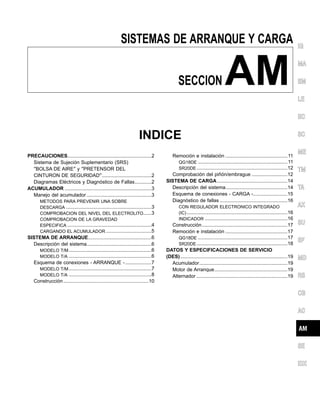 SISTEMAS DE ARRANQUE Y CARGA
SECCION AM
INDICE
PRECAUCIONES.............................................................2
Sistema de Sujeción Suplementario (SRS)
″BOLSA DE AIRE″ y ″PRETENSOR DEL
CINTURON DE SEGURIDAD″....................................2
Diagramas Eléctricos y Diagnóstico de Fallas............2
ACUMULADOR ...............................................................3
Manejo del acumulador ...............................................3
METODOS PARA PREVENIR UNA SOBRE
DESCARGA ..............................................................3
COMPROBACION DEL NIVEL DEL ELECTROLITO......3
COMPROBACION DE LA GRAVEDAD
ESPECIFICA .............................................................4
CARGANDO EL ACUMULADOR .................................5
SISTEMA DE ARRANQUE..............................................6
Descripción del sistema...............................................6
MODELO T/M............................................................6
MODELO T/A ............................................................6
Esquema de conexiones - ARRANQUE -...................7
MODELO T/M............................................................7
MODELO T/A ............................................................8
Construcción..............................................................10
Remoción e instalación .............................................11
QG18DE .................................................................11
SR20DE..................................................................12
Comprobación del piñón/embrague ..........................12
SISTEMA DE CARGA ...................................................14
Descripción del sistema.............................................14
Esquema de conexiones - CARGA -.........................15
Diagnóstico de fallas .................................................16
CON REGULADOR ELECTRONICO INTEGRADO
(IC) .........................................................................16
INDICADOR ............................................................16
Construcción..............................................................17
Remoción e instalación .............................................17
QG18DE .................................................................17
SR20DE..................................................................18
DATOS Y ESPECIFICACIONES DE SERVICIO
(DES)..............................................................................19
Acumulador................................................................19
Motor de Arranque.....................................................19
Alternador ..................................................................19
IG
MA
EM
LE
EC
SC
ME
TM
TA
AX
SU
SF
MD
RS
CB
AC
SE
IDX
 