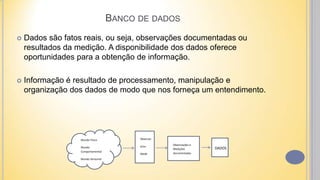BANCO DE DADOS
 Dados são fatos reais, ou seja, observações documentadas ou
resultados da medição. A disponibilidade dos dados oferece
oportunidades para a obtenção de informação.
 Informação é resultado de processamento, manipulação e
organização dos dados de modo que nos forneça um entendimento.
Mundo Físico
Mundo
Comportamental
Mundo Sensorial
Observar
e/ou
Medir
Observações e
Medições
documentadas
DADOS
 
