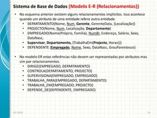 Sistema de Base de Dados {Modelo E-R (Relacionamentos)}
EIT-2020 25
• No esquema anterior existem alguns relacionamentos implícitos. Isso acontece
quando um atributo de uma entidade refere outra entidade.
• DEPARTAMENTO(Nome, Num, Gerente, GerenteData, {Localização})
• PROJECTO(Nome, Num, Localização, Departamento)
• EMPREGADO(Nome(Próprio, Família), NumBI, Endereço, Salário, Sexo,
DataNasc,
• Supervisor, Departamento, {TrabalhaEm(Projecto, Horas)})
• DEPENDENTE (Empregado, Nome, Sexo, DataNasc, GrauParentesco)
• No modelo ER estas referências não devem ser representadas por atributos mas
sim por relacionamentos.
• DIRIGE(EMPREGADO, DEPARTAMENTO)
• CONTROLA(DEPARTAMENTO, PROJECTO)
• SUPERVISIONA(EMPREGADO, EMPREGADO)
• TRABALHA_PARA(EMPREGADO, DEPARTAMENTO)
• TRABALHA_EM(EMPREGADO, PROJECTO)
• DEPENDE_DE(DEPENDENTE, EMPREGADO)
 