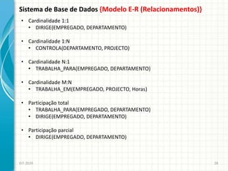 Sistema de Base de Dados {Modelo E-R (Relacionamentos)}
EIT-2020 28
• Cardinalidade 1:1
• DIRIGE(EMPREGADO, DEPARTAMENTO)
• Cardinalidade 1:N
• CONTROLA(DEPARTAMENTO, PROJECTO)
• Cardinalidade N:1
• TRABALHA_PARA(EMPREGADO, DEPARTAMENTO)
• Cardinalidade M:N
• TRABALHA_EM(EMPREGADO, PROJECTO, Horas)
• Participação total
• TRABALHA_PARA(EMPREGADO, DEPARTAMENTO)
• DIRIGE(EMPREGADO, DEPARTAMENTO)
• Participação parcial
• DIRIGE(EMPREGADO, DEPARTAMENTO)
 