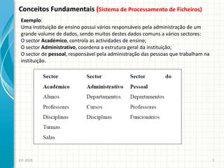 Conceitos Fundamentais (Sistema de Processamento de Ficheiros)
EIT-2020 5
Exemplo:
Uma instituição de ensino possui vários responsáveis pela administração de um
grande volume de dados, sendo muitos destes dados comuns a vários sectores:
O sector Académico, controla as actividades de ensino;
O sector Administrativo, coordena a estrutura geral da instituição;
O sector de pessoal, responsável pela administração das pessoas que trabalham na
instituição.
 