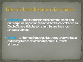 Jerárquicos:  en esta se organiza la información del tipo padre hijo, así se podrán relacionar todos los nodos con su “padre”. Las entidades se llaman: Segmentos y los atributos, campos. En red:  la información se organiza en registros y enlaces, en los registros se almacenan los datos utilizando atributos. 