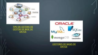 TIPO DE SISTEMA DE
GESTOR DE BASE DE
DATOS
GESTORES DE BASES DE
DATOS
 