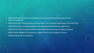 • ANSI/TIA/EIA-607-(A) Commercial Building Grounding and Bonding Requerinements for
Telecommunications
• ANSI/TIA/EIA-526-7 Measurement of Optical Power Loss of instaled Single Mode Fiber Cable Plant
• ANSI/TIA/EIA-526-14.A Measurement of Loss of instaled Multimode Fiber Cable Plant
• ANSI/TIA/EIA-758-A Customer Owned Outside Plant Telecommunications Cabling Standard
• ANSI/TIA-854 1000BASE-TX Standard for Gigabit Ethernet over Category 6 Cabling
• CENELEC-EN-50173 Second Edition
 