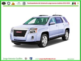 Jorge Antonio Guillén email: jorgeprofguillen@gmail.com 09/12/2014
 