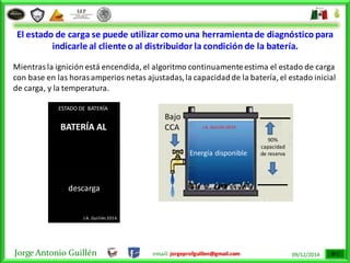 Jorge Antonio Guillén email: jorgeprofguillen@gmail.com 09/12/2014
El estado de carga se puede utilizar como una herramientade diagnóstico para
indicarle al cliente o al distribuidor la condición de la batería.
Mientras la ignición está encendida, el algoritmo continuamenteestima el estado de carga
con base en las horasamperios netas ajustadas,la capacidadde la batería, el estado inicial
de carga, y la temperatura.
Energía disponible
Bajo
CCA
90%
capacidad
de reserva
ESTADO DE BATERÍA
BATERÍA AL
descarga
J.A. Guillén 2014
J.A. Guillén 2014
 
