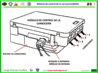 Jorge Antonio Guillén email: jorgeprofguillen@gmail.com 09/12/2014
Módulo de control de la carrocería(BCM)
 
