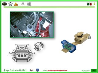 Jorge Antonio Guillén email: jorgeprofguillen@gmail.com 09/12/2014
 