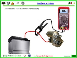 Jorge Antonio Guillén email: jorgeprofguillen@gmail.com 09/12/2014
Modo de arranque
35.0 A
Se selecciona en la escala recomendada (A)
 