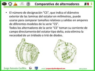 Jorge Antonio Guillén email: jorgeprofguillen@gmail.com 09/12/2014
• El número de designación "CS", que indica el diámetro
exterior de las laminas del estatoren milímetros, puede
usarse para comparar tamaños relativos y salidas en amperes
de diferentes modelos de la serie "CS".
Todos los alternadores de la serie "CS" toman su corriente de
campo directamentedel estatortipo delta, esto elimina la
necesidad de un tridiodo o trió de diodos.
Comparativa de alternadores
 