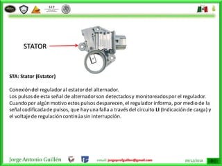 Jorge Antonio Guillén email: jorgeprofguillen@gmail.com 09/12/2014
STA: Stator (Estator)
Conexióndel reguladoral estatordel alternador.
Los pulsosde esta señal de alternadorson detectadosy monitoreadospor el regulador.
Cuandopor algún motivo estos pulsos desparecen, el regulador informa, por medio de la
señal codificadade pulsos, que hay una falla a través del circuito LI (Indicaciónde carga) y
el voltajede regulación continúasin interrupción.
STATOR
 