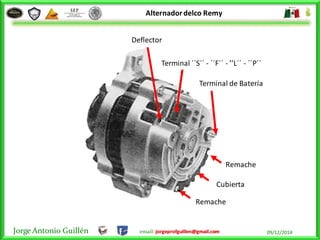 Jorge Antonio Guillén email: jorgeprofguillen@gmail.com 09/12/2014
Alternadordelco Remy
Deflector
Terminal ´´S´´ - ´´F´´ - ’’L´´ - ´´P´´
Terminal de Batería
Remache
Remache
Cubierta
 