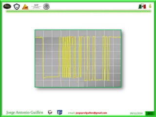 Jorge Antonio Guillén email: jorgeprofguillen@gmail.com 09/12/2014
 