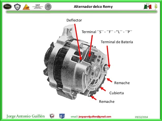 sistema de carga inteligente 7 638