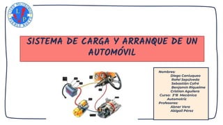 SISTEMA DE CARGA Y ARRANQUE DE UN
AUTOMÓVIL
Nombres:
Diego Caniuqueo
Rafel Sepúlveda
Sebastián Cofré
Benjamín Riquelme
Cristian Aguilera
Curso: 3°B Mecánica
Automotriz
Profesores:
Abner Vera
Abigail Pérez
 