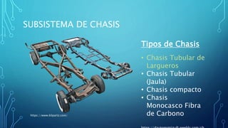 SISTEMA DE CHASIS Y CARROCERÍA VEHICULAR.pptx