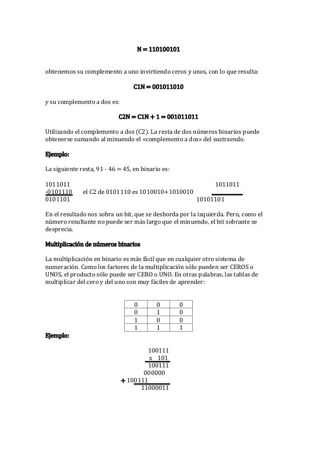 Invertir sistema binario